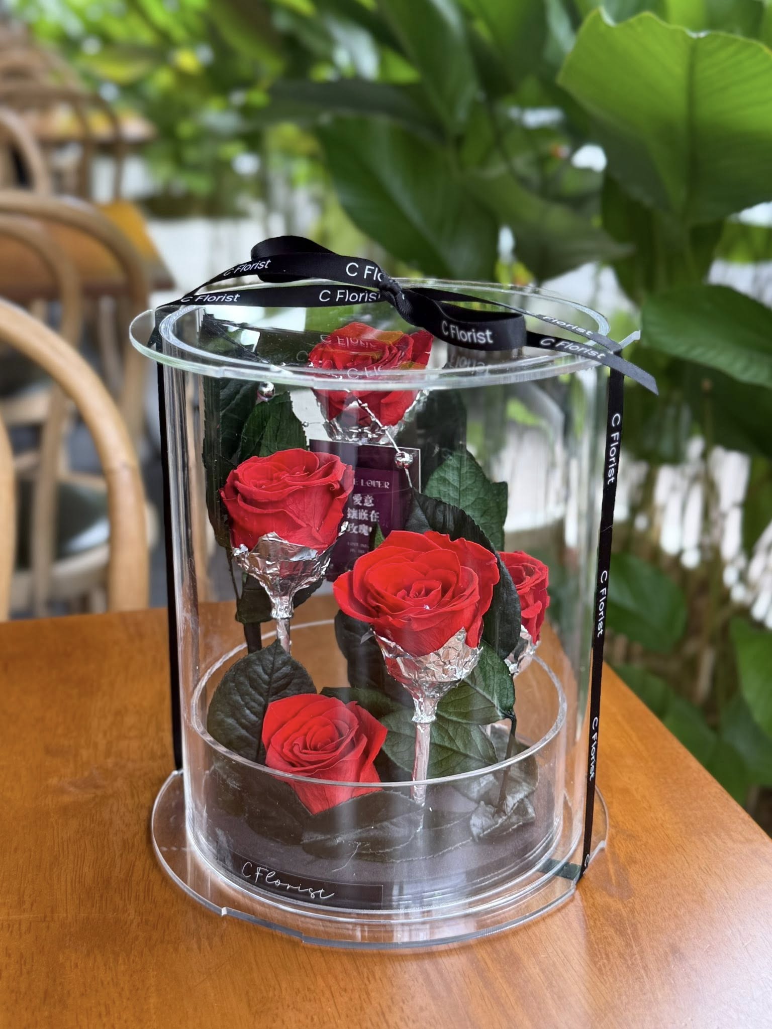 Preserved Rose Acyclic Box